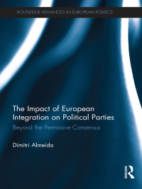 Imagen de portada: The Impact of European Integration on Political Parties 1st edition 9781138825963