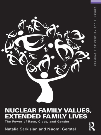 صورة الغلاف: Nuclear Family Values, Extended Family  Lives 1st edition 9781138172388