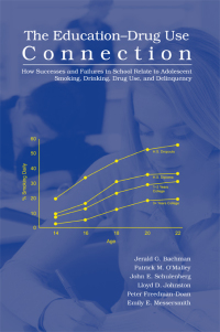 Immagine di copertina: The Education-Drug Use Connection 1st edition 9780805861709