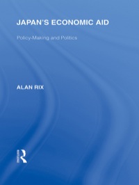 Immagine di copertina: Japan's Economic Aid 1st edition 9780415585224