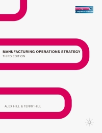 Cover image: Manufacturing Operations Strategy 3rd edition 9780230520912