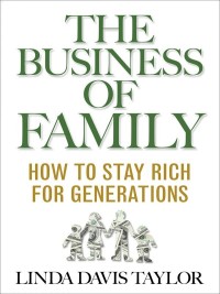 Omslagafbeelding: The Business of Family 9781349695751