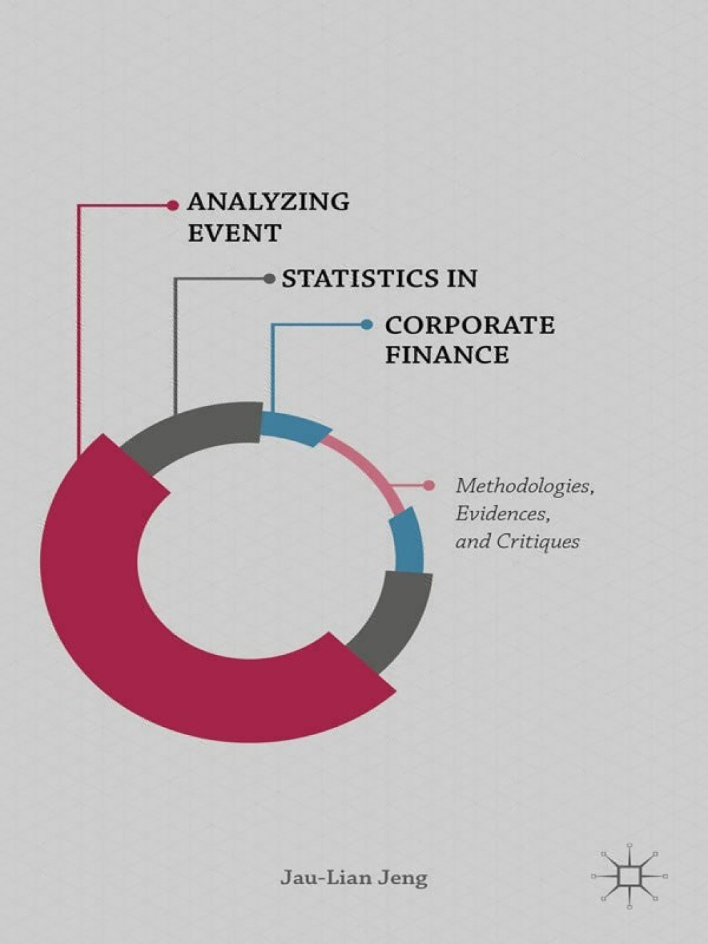 Analyzing Event Statistics in Corporate Finance Methodologies, Evidences, and Critiques