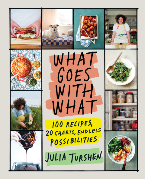 What Goes with What: 100 Recipes, 20 Charts, Endless Possibilities - FULL INSTANT DOWNLOAD | PDF DOCX EPUB