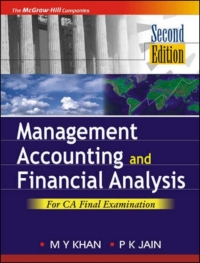 Cover image: Mafa Ca Final, 2E Ebook 2nd edition 9780070611801