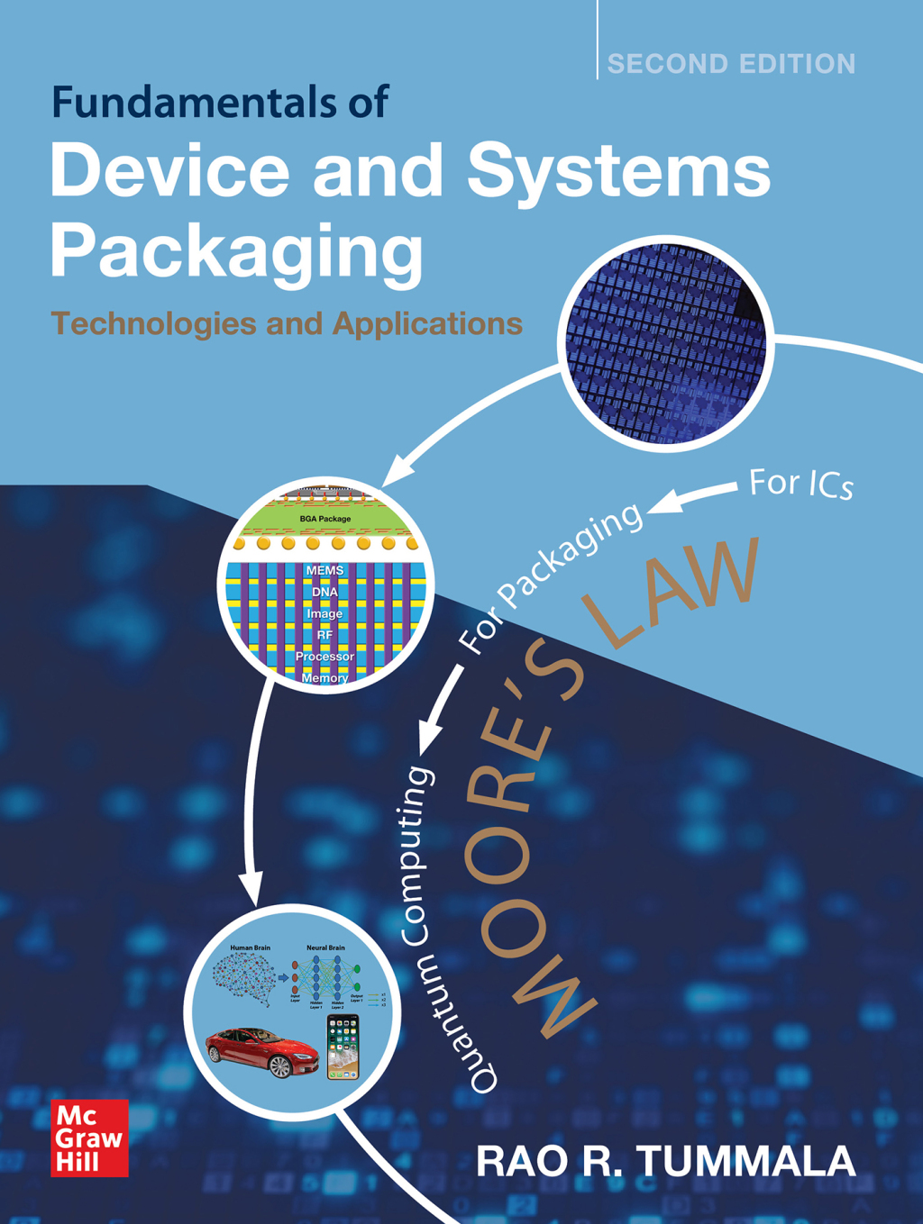 Fundamentals of Device and Systems Packaging: Technologies and Applications, Second Edition 2nd Edition