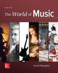 Cover image: The World of Music 8th edition 9780077720575