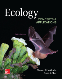 Imagen de portada: Ecology: Concepts and Applications 8th edition 9781260085150