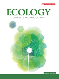 Cover image: Ecology: Concepts And Applications (Canadian Edition) 5th edition 9781260065817