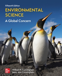 Cover image: Environmental Science: A Global Concern 15th edition 9781260486315