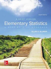 Cover image: Elementary Statistics: A Brief Version 8th edition 9781259969430