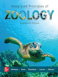 Cover image: Integrated Principles of Zoology 18th edition 9781260205190