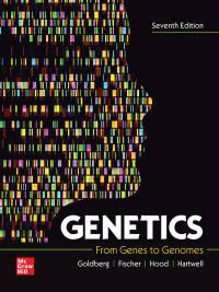 Cover image: Genetics: From Genes to Genomes 7th edition 9781260240870