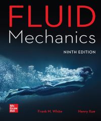 Cover image: Fluid Mechanics 9th edition 9781260258318