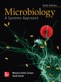 Cover image: Microbiology: A Systems Approach 6th edition 9781260258998