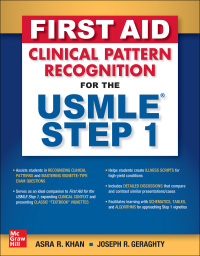 Imagen de portada: First Aid Clinical Pattern Recognition for the USMLE Step 1 1st edition 9781260463781