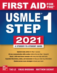 Cover image: First Aid for the USMLE Step 1 2021 31st edition 9781260467529