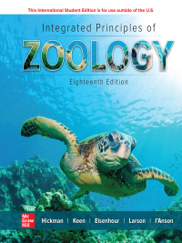 Imagen de portada: Integrated Principles of Zoology 18th edition 9781260565973