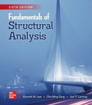 Cover image: Fundamentals of Structural Analysis 6th edition 9781260477245