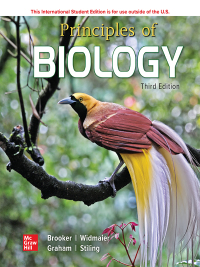 Cover image: Principles of Biology 3rd edition 9781260571325