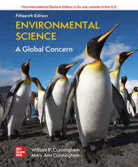 Cover image: Environmental Science: A Global Concern 15th edition 9781260575101
