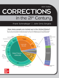 Cover image: Corrections In The 21St Century: 2024 Release 9th edition 9781266302749