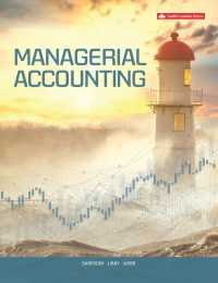 Cover image: Managerial Accounting (Canadian Edition) 12th edition 9781260193275