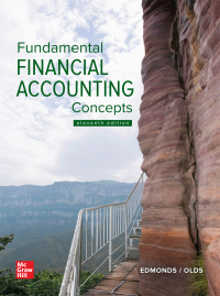 Cover image: Fundamental Financial Accounting Concepts 11th edition 9781260786583