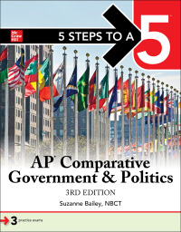Imagen de portada: 5 Steps to a 5: AP Comparative Government and Politics, Third Edition 3rd edition 9781264486748