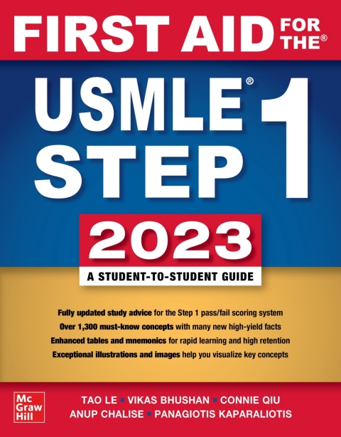 First Aid for the USMLE Step 1 2023, 33rd  Edition - FULL INSTANT DOWNLOAD | PDF DOCX EPUB