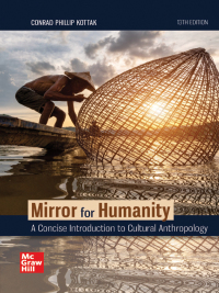 Cover image: Mirror for Humanity: A Concise Introduction to Cultural Anthropology 13th edition 9781260729207