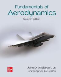 Cover image: Fundamentals of Aerodynamics 7th edition 9781264151929