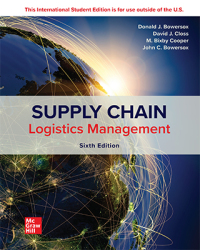 Titelbild: ISE Supply Chain Logistics Management 6th edition 9781266134951