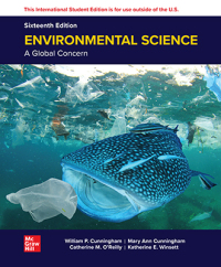 Imagen de portada: ISE Ebook Online Access For Environmental Science: A Global Concern 16th edition 9781266197048