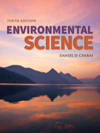 Cover image: Environmental Science 10th edition 9781284057058