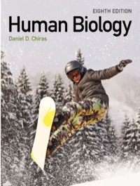 Cover image: Human Biology 8th edition 9781284027709