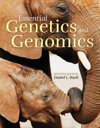 Cover image: Essential Genetics and Genomics 7th edition 9781284152456