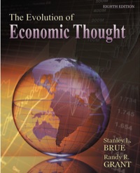 Cover image: The Evolution of Economic Thought 8th edition 9781111823689