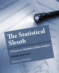 Cover image: The Statistical Sleuth: A Course in Methods of Data Analysis 3rd edition 9781133490678