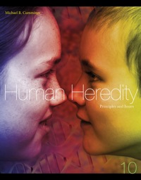 Cover image: Human Heredity: Principles and Issues 10th edition 9781133106876