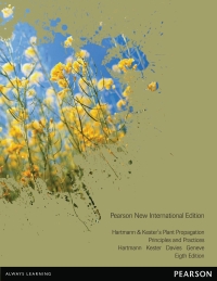 Immagine di copertina: Hartmann & Kester's Plant Propagation: Pearson New International Edition 8th edition 9781292020884