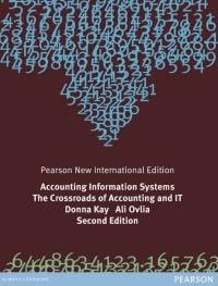 Immagine di copertina: Accounting Information Systems: Pearson New International Edition 2nd edition 9781292023373