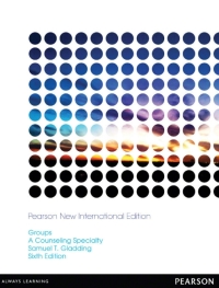 Immagine di copertina: Groups: Pearson New International Edition 6th edition 9781292024677