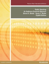 Cover image: Public Speaking: Pearson New International Edition 8th edition 9781292025247