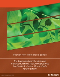 Imagen de portada: Expanded Family Life Cycle, The: Pearson New International Edition 4th edition 9781292025315