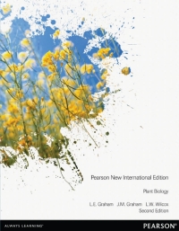 Omslagafbeelding: Plant Biology: Pearson New International Edition 2nd edition 9781292042497