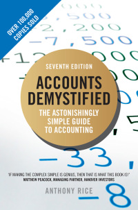 Cover image: Accounts Demystified 7th edition 9781292084848