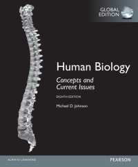 Imagen de portada: Human Biology: Concepts and Current Issues, Global Edition 8th edition 9781292166278