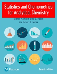 Cover image: Statistics and Chemometrics for Analytical Chemistry 7th edition 9781292186719