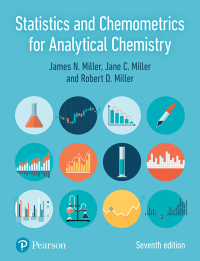 Omslagafbeelding: Statistics and Chemometrics for Analytical Chemistry 7th edition 9781292186719